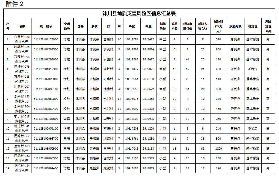 图片3