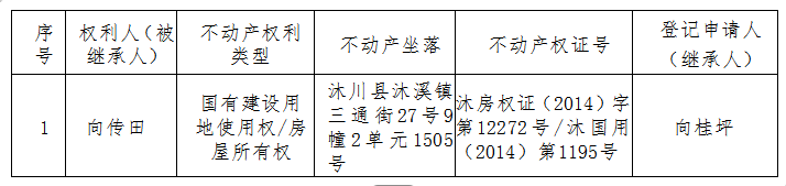 c238591f-49a8-47d6-a12a-70954ed412af