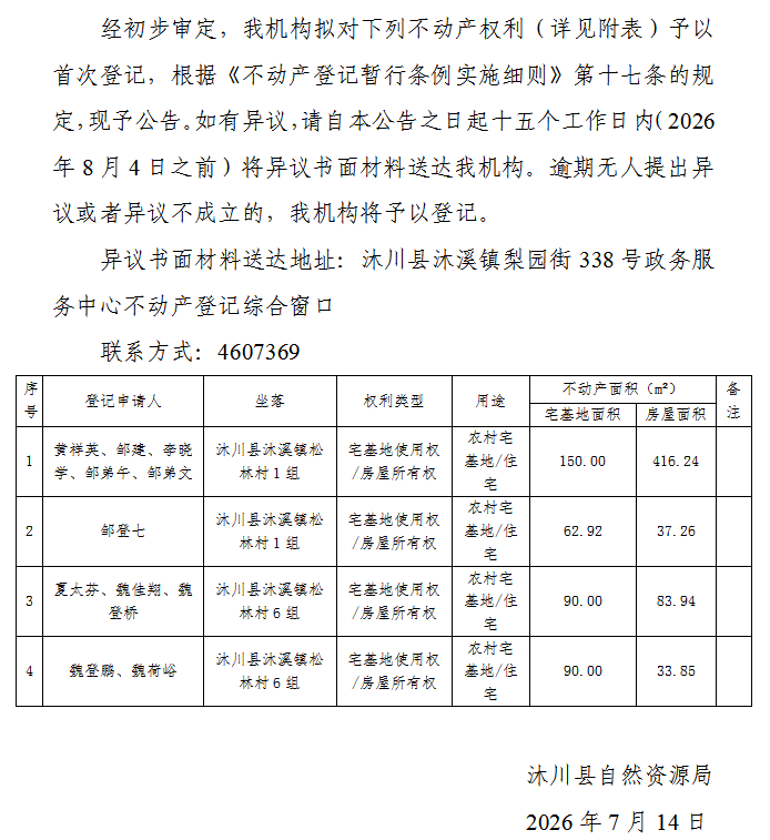 39ee5064-140d-443d-96f2-87c1d09d001f