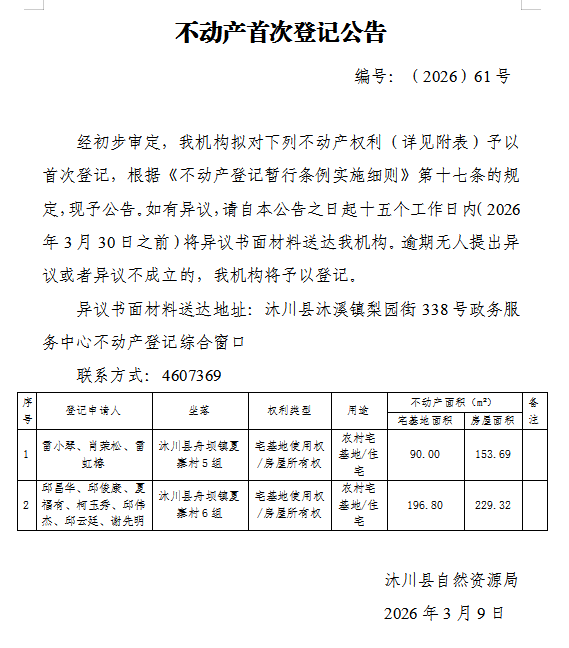 61