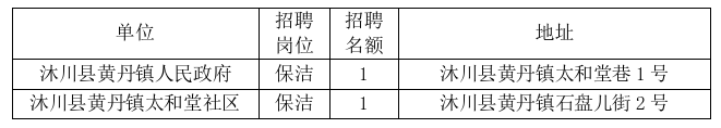 2b2f27d6-ca12-4f2b-bdd1-6b895e0eeb79