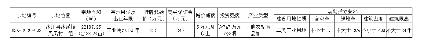 f929eb5f-7ce0-4065-b9d3-08560671406c