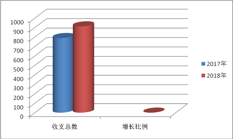 http://www.muchuan.gov.cn/uploadpic/image/20190930/20190930115404_5587.png