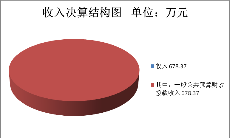 http://www.muchuan.gov.cn/uploadpic/image/20190930/20190930115455_2586.png