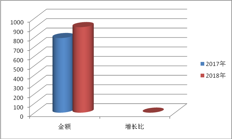 http://www.muchuan.gov.cn/uploadpic/image/20190930/20190930115615_7872.png