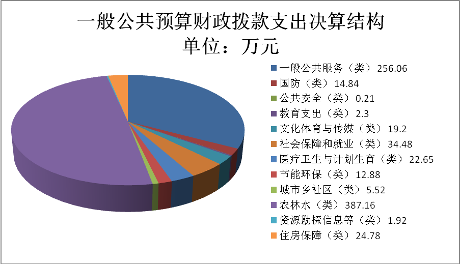 http://www.muchuan.gov.cn/uploadpic/image/20190930/20190930115821_2964.png