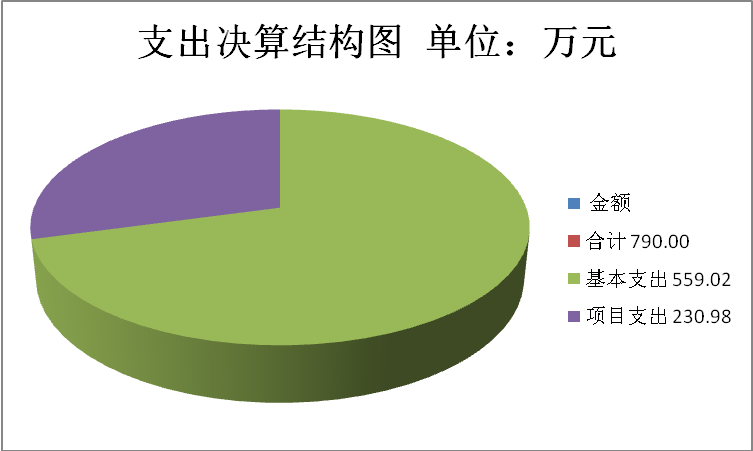 http://www.muchuan.gov.cn/uploadpic/image/20190930/20190930115538_4470.png