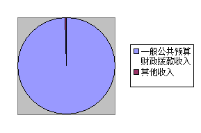 http://www.muchuan.gov.cn/uploadpic/image/20190930/20190930104559_2810.png