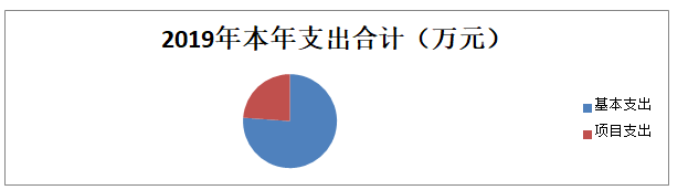 http://www.muchuan.gov.cn/uploadpic/image/20200922/20200922174346_2759.png