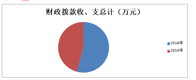 http://www.muchuan.gov.cn/uploadpic/image/20200922/20200922174412_0614.png