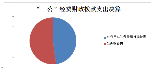 http://www.muchuan.gov.cn/uploadpic/image/20200922/20200922174512_5158.png