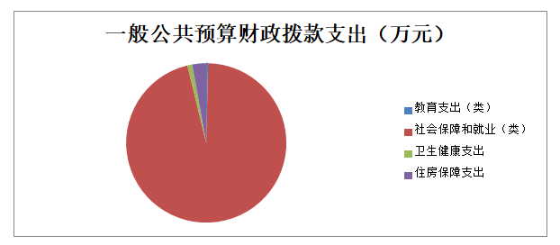 http://www.muchuan.gov.cn/uploadpic/image/20200922/20200922174451_4336.png