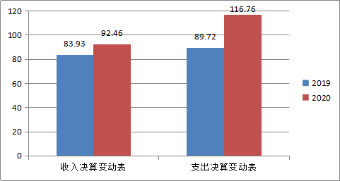 微信图片1_20210922143324