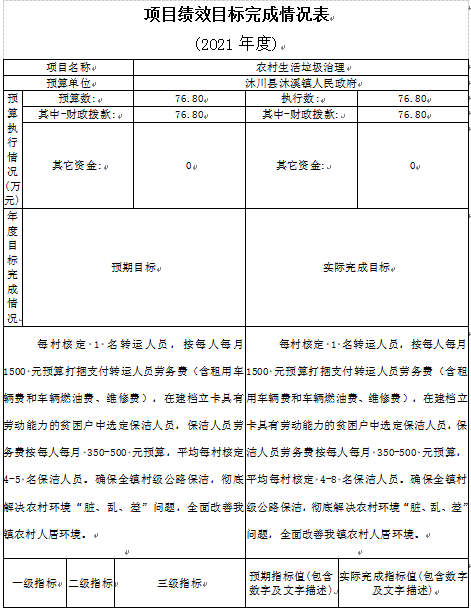 500dac2d28a676598485a721e784484